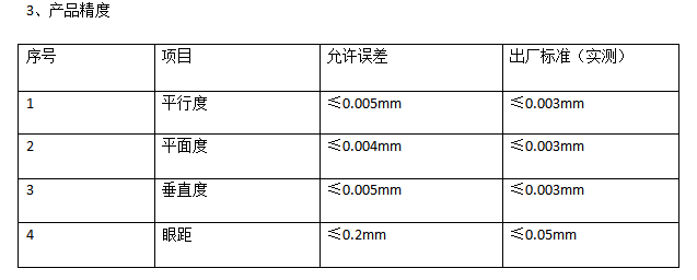 尊龙凯时·(中国)人生就是搏!